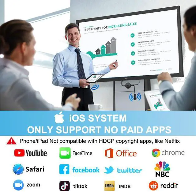 Alt view image 5 of 7 - 4K Wireless HDMI Display Adapter, Screen Mirroring Receiver for i-Phone, i-Pad, Android, Tablet, Laptop, Windows to HDTV/Monitor/Projector, HD Casting Video/Audio, Support AirPlay, Miracast, DLNA