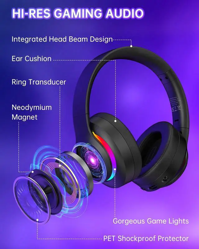 Alt view image 2 of 7 - Wireless Gaming Headset for PS5, Foldable 2.4GHz Gaming Headphones for PS5, PS4, Switch, PC, Bluetooth 5.4 Gaming Headset with 45H Battery, Noise Canceling Mic, USB-C, RGB Lights - Black
