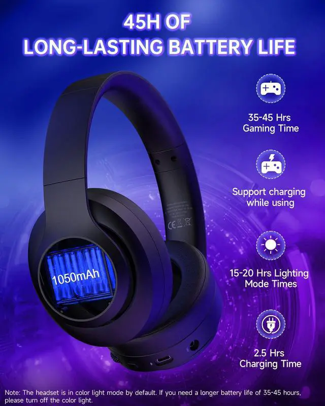 Alt view image 4 of 7 - Wireless Gaming Headset for PS5, Foldable 2.4GHz Gaming Headphones for PS5, PS4, Switch, PC, Bluetooth 5.4 Gaming Headset with 45H Battery, Noise Canceling Mic, USB-C, RGB Lights - Black