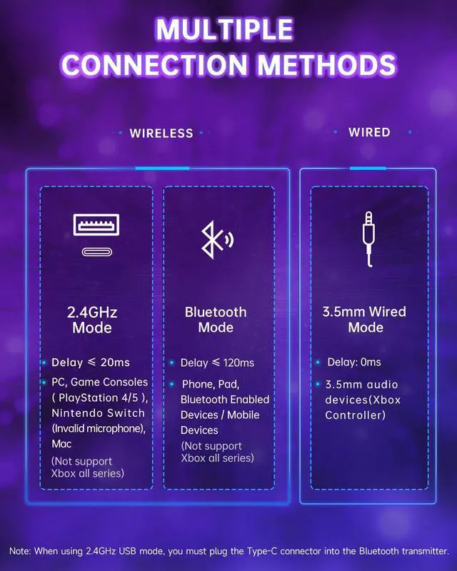 Alt view image 5 of 7 - Wireless Gaming Headset for PS5, Foldable 2.4GHz Gaming Headphones for PS5, PS4, Switch, PC, Bluetooth 5.4 Gaming Headset with 45H Battery, Noise Canceling Mic, USB-C, RGB Lights - Black