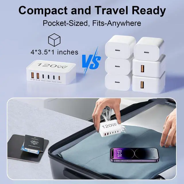 Alt view image 4 of 7 - 120W USB C Charger Block, 6 Port USB Charging Station for Multiple Devices, PD 30W Type C Multi Port Fast Charging Hub for iPhone 17 16 15 14 Pro Max ipad Samsung Galaxy, for Travel Home Office, White