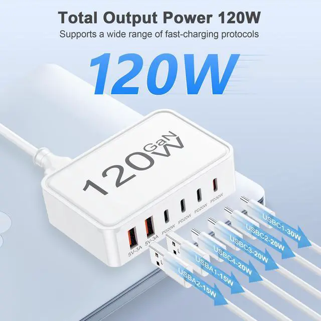 Alt view image 5 of 7 - 120W USB C Charger Block, 6 Port USB Charging Station for Multiple Devices, PD 30W Type C Multi Port Fast Charging Hub for iPhone 17 16 15 14 Pro Max ipad Samsung Galaxy, for Travel Home Office, White