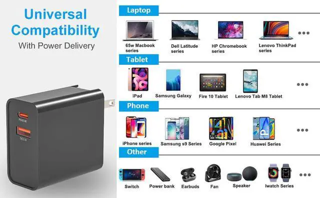Alt view image 4 of 7 - 65W USB Type C Wall Charger, 2 Ports Compact Foldable Wall Charger for Switch, Steam Deck, Mac-Book Pro, Galaxy S24, Lenvo ThinkPad Yoga, DELL XPS Inspiron, HP Chromebook and More Series