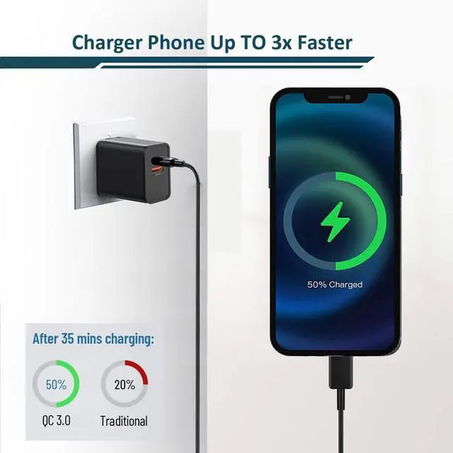 Alt view image 7 of 7 - 65W USB Type C Wall Charger, 2 Ports Compact Foldable Wall Charger for Switch, Steam Deck, Mac-Book Pro, Galaxy S24, Lenvo ThinkPad Yoga, DELL XPS Inspiron, HP Chromebook and More Series