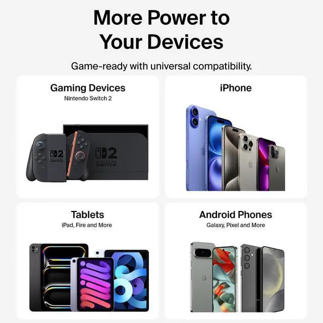 Alt view image 6 of 7 - 60w Charger for Nintendo Switch 2 Charger 20V 3A Power AC Adapter Fast Charging with 5FT USB C Cord Cable for Switch, Lite, OLED, Steam Deck - Support TV Mode