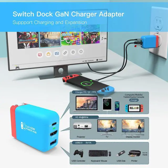 Alt view image 2 of 6 - 65W Portable Switch Dock Charger for Nintendo Switch, Compatible with OLED/Steam Deck/ROG Ally/Samsung Dex/iPad/MacBook, 4K 60Hz USB C TV Docking Station, with Charging and HDMI Output