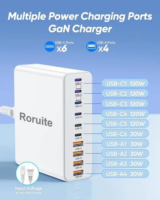 Alt view image 4 of 7 - 800W USB C Charging Station, 120W PD GaN5 Super Fast USB C Charger Block-10 Port, Type C Fast Charging Block for PC Laptop MacBook Pro/Air Charger Adapter with iPhone 17 16 15 14 Pro Max, iPad, Galaxy