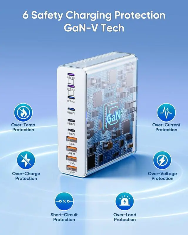 Alt view image 6 of 7 - 800W USB C Charging Station, 120W PD GaN5 Super Fast USB C Charger Block-10 Port, Type C Fast Charging Block for PC Laptop MacBook Pro/Air Charger Adapter with iPhone 17 16 15 14 Pro Max, iPad, Galaxy