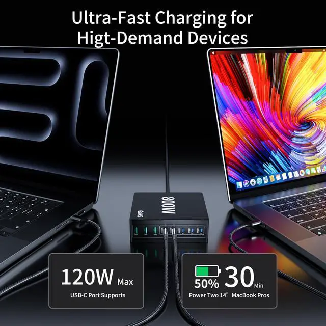Alt view image 2 of 7 - 880W USB C Charger Block Charging Station 8 Port Fast Chager 140W PD PPS AVS HUB Laptop MacBook Charger Compatible with All iPhone 17 Pro Max/17 Air/16 SE/Samsung Galaxy 25/ MacBook Pro/Air/iPad Pro