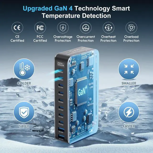 Alt view image 5 of 6 - 1000W USB C Fast Charger Block, 10 Port USB Charging Station, GaN Pro 140W PD PPS Port for Multiple Devices,Laptop Wall Charger Compatible with DELL, HP, MacBook Pro,iPhone17/16 pro,Galaxy S24.