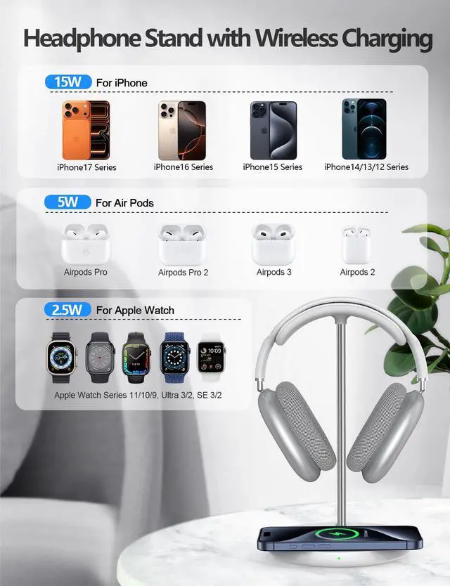 Alt view image 3 of 7 - Headphone Stand with Wireless Charger, Independent USB Charging Port, 5 in 1 Charging Station Headset Holder Rack for AirPods Max/Pro/4/3/2, iWatch, iPhone, Samsung and Desk Headphones, White
