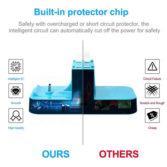 Alt view image 2 of 7 - Controller Charger Compatible with Nintendo Switch & OLED Model for Joycon, Charging Dock Station for Joy con and for Pro Controller with Charger Indicator and Type C Charging Cable