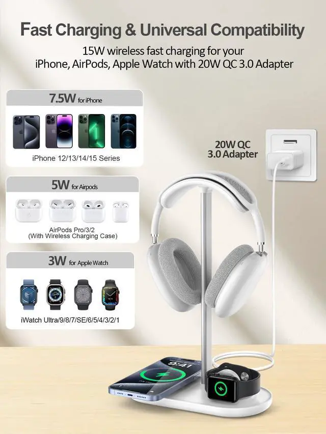 Alt view image 3 of 7 - 5 in 1 Headphone Stand for Desk with Wireless Charger & USB Charging for iPhone/AirPods/iWatch, Universal Desktop Gaming Headset Holder for Airpods Max, Bose, Beats, Razer and More, White
