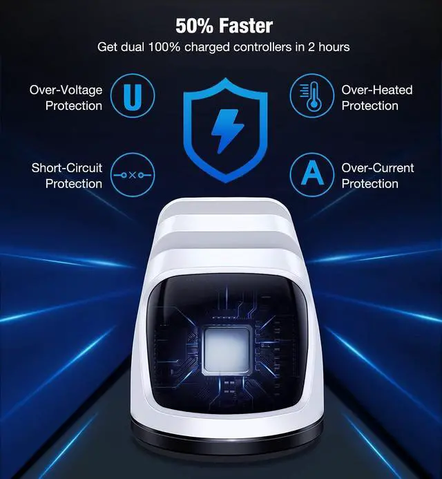 Alt view image 3 of 6 - PS5 Controller Charging Station, PlayStation 5 Dualsense Charger Dock with Dual Stand, Upgrade PS5 Charger Accessory with Fast Charge Cable, PlayStation 5 Station, White