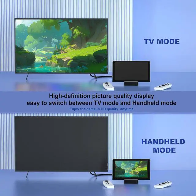 Alt view image 5 of 6 - TV Docking Station for Nintendo Switch/Nintendo Switch OLED Model, 6-in-1 Switch Dock with HDMI 2.0, 100Mbps Ethernet, 2 USB-A 2.0, 1 USB 3.0,100W USB-C Charging Port, Supports YouTube On TV