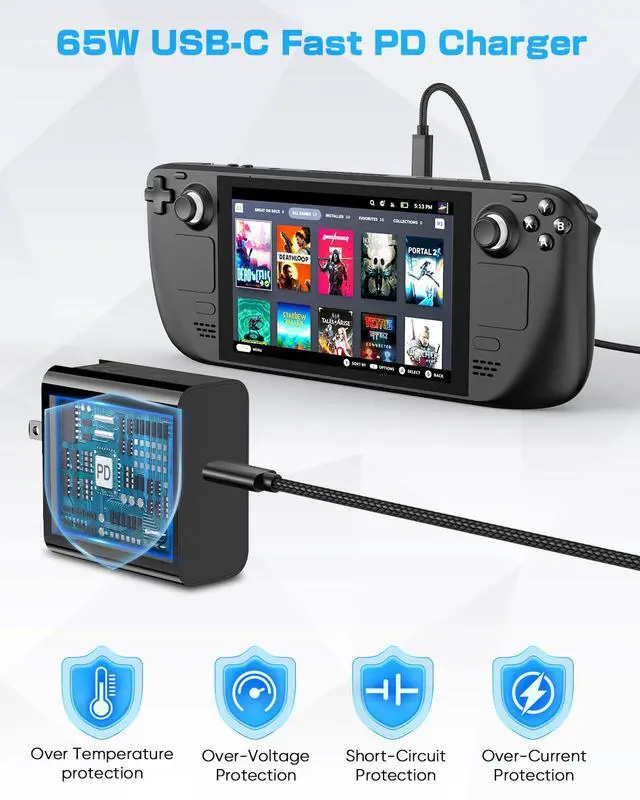 Alt view image 3 of 7 - 2 Fast Charger 65W for Nintendo Switch2/Switch/OLED/Steam Deck AC Adapter with Foldable Plug & 6.6FT USB-C Cable Charger for Switch2/1/OLED/Lite Steam Deck, ROG Ally, (65, Watts) (65, Watts)