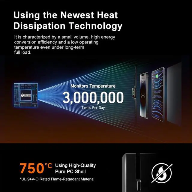 Alt view image 7 of 7 - 65W USB Type C Charger for Goal Zero Sherpa 100AC,Nintendo Switch 2,Square Terminal SWD4-01 SPD2-01 SPD2-01-A A-SKU-0584-A5 Contactless Magstripe Chip Reader,Peloton Bike+ Plus PL-02 Power Adapter