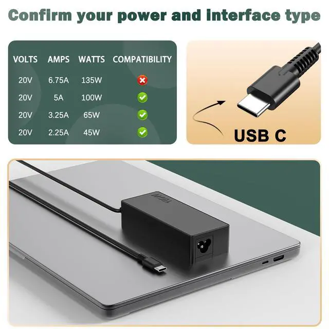 Alt view image 2 of 7 - 100W USB C Laptop Charger Universal Compatible with Lenovo Thinkpad Yoga Chromebook, Mac Book, HP, Dell, Acer, Asus, Samsung, Google and All USB Type C Devices, Fast Adapter Power Cord Supply