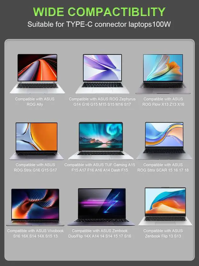 Alt view image 4 of 7 - 100W USB C Charger Compatible with Asus ROG Ally X Z1 Extreme Dock, ROG Zephyrus G14 G16, Flow X13 Z13, TUF Gaming A15 F15, Zenbook 14 15, Vivobook 16X, Type C Laptop Power Adapter