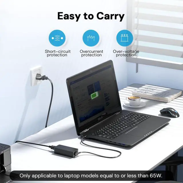 Alt view image 4 of 6 - USB C 45W 65W Charger Fit for Asus Zenbook 14 15 S14, Chromebook, Expertbook, Transformer C302C C213 C214 C436 C523 UX390UA UX490 UX325 UX393 UX371, Rog Xbox Ally, ADP-45EW B Type-C PD Fast
