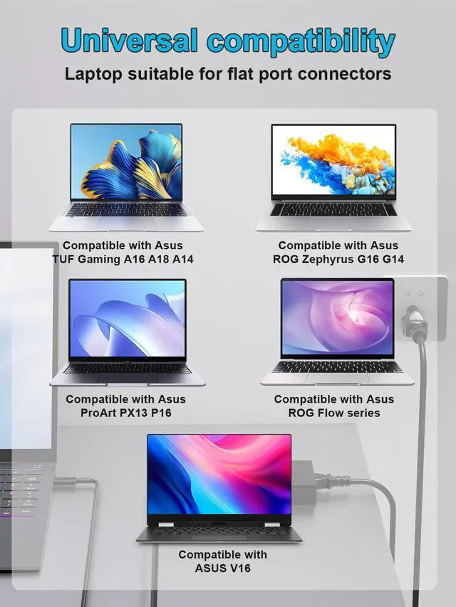 Alt view image 3 of 7 - 240W Charger Compatible with Asus TUF Gaming A18 A16 A14 ROG Zephyrus G14 G16 2025 2024 Series FA808 FA401 FA608 GU605 GA605 GA403 ProArt P16 PX13 ROG Flow Z13 GZ302EA Laptop