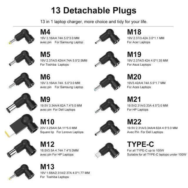 Alt view image 2 of 7 - 100W GaN USB C Laptop Chargers PD 3.0 Universal Laptop Compatible with HP/Dell/MacBook/Lenovo/Asus/Acer/Samsung Laptop Charger Type C, Compact & Portable with 13 Adapter Tips & Power Cord