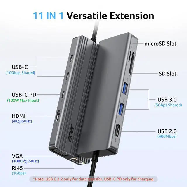 Alt view image 2 of 7 - 11 in 1 USB C HUB Multiport Adapter with 4K@60Hz HDMI, 2x10Gbps USB C, 2x5Gbps USB A, 100W PD Port, 1000Mbps Ethernet, 1080P VGA, SD/TF, Laptop Docking Station Dual Monitor for PC, Desktop