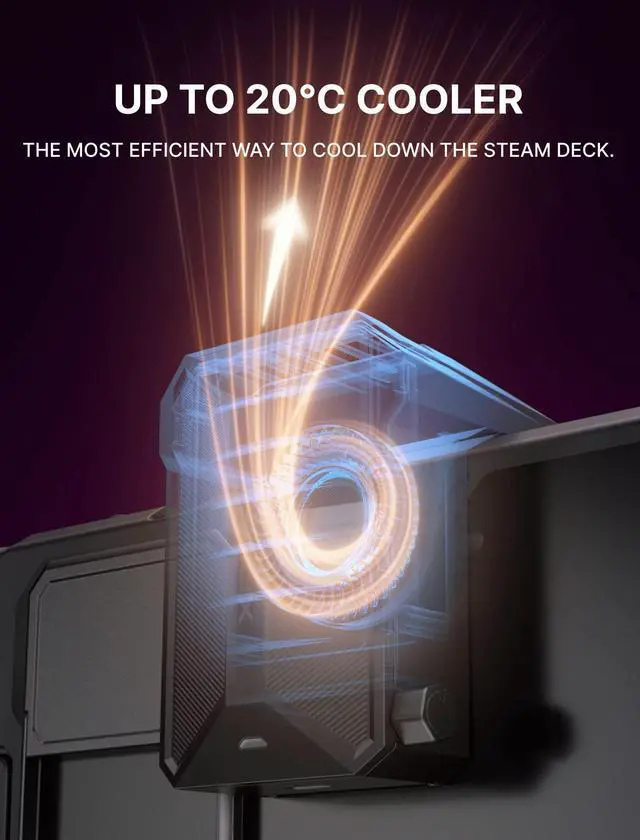 Alt view image 4 of 7 - ModCase for Steam Deck/Steam Deck OLED, PC0104 Modular Valve Steam Deck Case Include Protective Case, Face Cover, Cooling Fan, Metal Bracket and Strap - Cooler Set