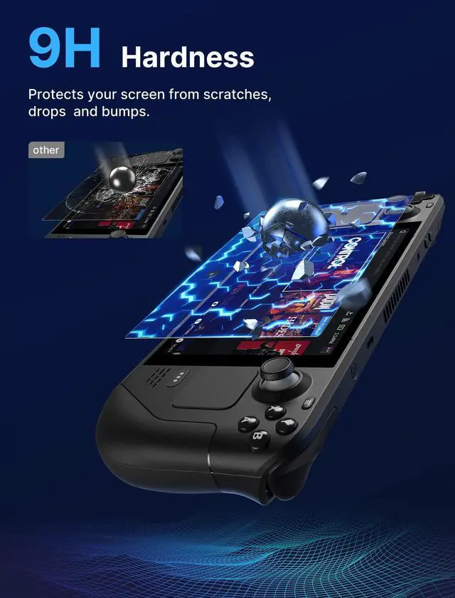 Alt view image 6 of 6 - 2-Pack Anti Glare Screen Protector for Steam Deck, 9H Hardness Matte Tempered Glass for Steam Deck OLED with Guiding Frame, Scratch Resistant, Comes with Toolkits