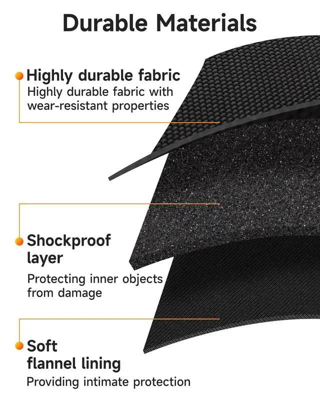 Alt view image 3 of 5 - Controller Carry Case Travel Organizer for Most Controllers, Compatible with Switch1&2 Controller/ PS5 Controller/ Xbox Controller , for 8BitDo Ultimate and Flydigi Vader Pro 4