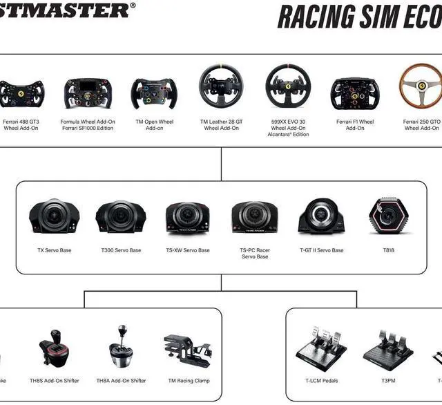 Alt view image 7 of 7 - TH8S Shifter Add-On for PS5, PS4, Xbox Series X|S, One, and PC Sim Racing Gear with H-Pattern Shifter Plate, Compatible with Racing Wheels and Driving Simulator Sets