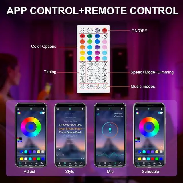 Alt view image 5 of 7 - TV LED Strip, 3.28ft Smart RGB LED Lights for 24-32 Inch TVs, Music Sync Bluetooth App & Remote Control, USB-Powered for Gaming, Bedroom, PC, Home Theater