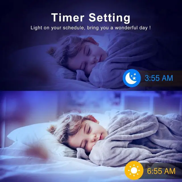 Alt view image 4 of 6 - LED Lights for TV,3.28ft Music Sync RGB Backlight with Remote & App Control, USB Powered for 24-32Inch TVs, Gaming Monitors, PC, Bedroom