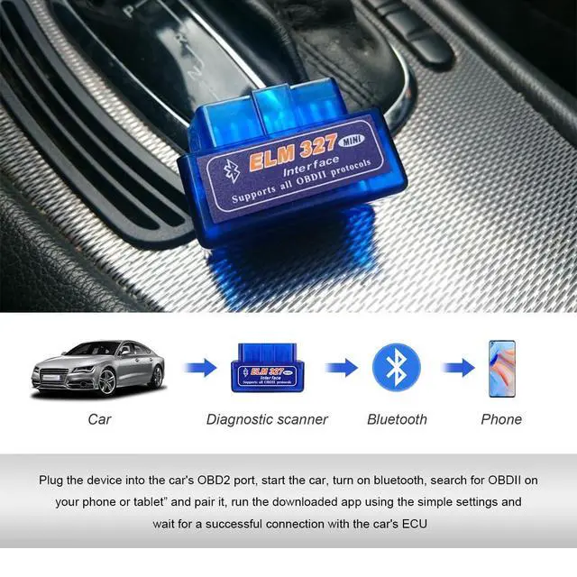 Alt view image 6 of 6 - 2 PCS ELM327 OBDII Car Auto Diagnostic Scanner, Professional Mini Bluetooth Scan Tool Engine Fault Code Reader, Wireless Failure Detector Interface Adapter for Most OBD II Vehicles