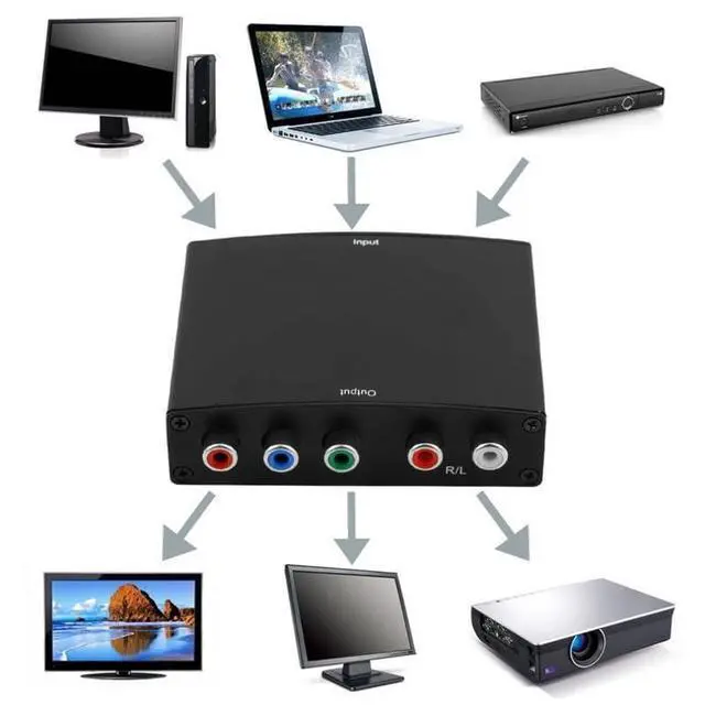 Alt view image 5 of 5 - HDMI to Component Converter,HDMI to 1080P YPbPr 5RCA RGB + R/L Video Audio Adapter, Support Apple TV, PS5, Roku, Xbox, Fire Stick, DVD Players to HDTV and Projector