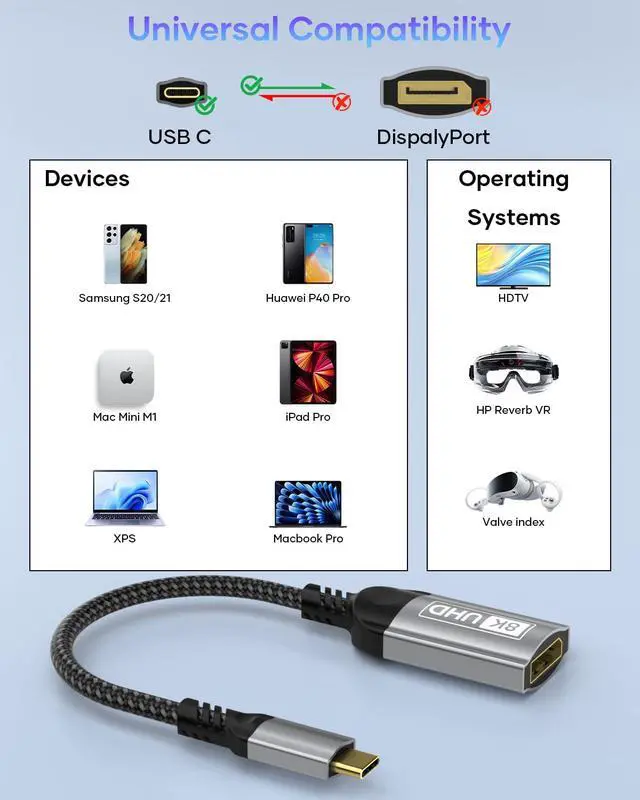 Alt view image 4 of 7 - USB C to DisplayPort Adapter, 8K Type-C Male to DisplayPort 1.4 Female, 8K@60Hz, 4K@144Hz, 4K@120Hz Dynamic HDR Thunderbolt 4/3 to Display Port for iPhone 16/15Series, MacBookPro, Galaxy S24
