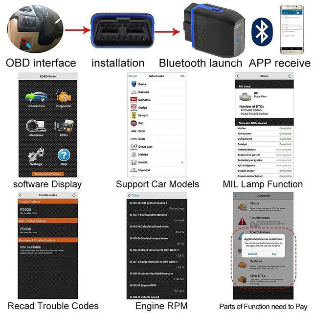 Alt view image 2 of 6 - OBD2 Bluetooth 4.0 Scanner Car Code Reader for iPhone iOS Android Windows, Auto ODB2 OBDII Adapter Diagnostic Scan Tool for Check Engine Lights