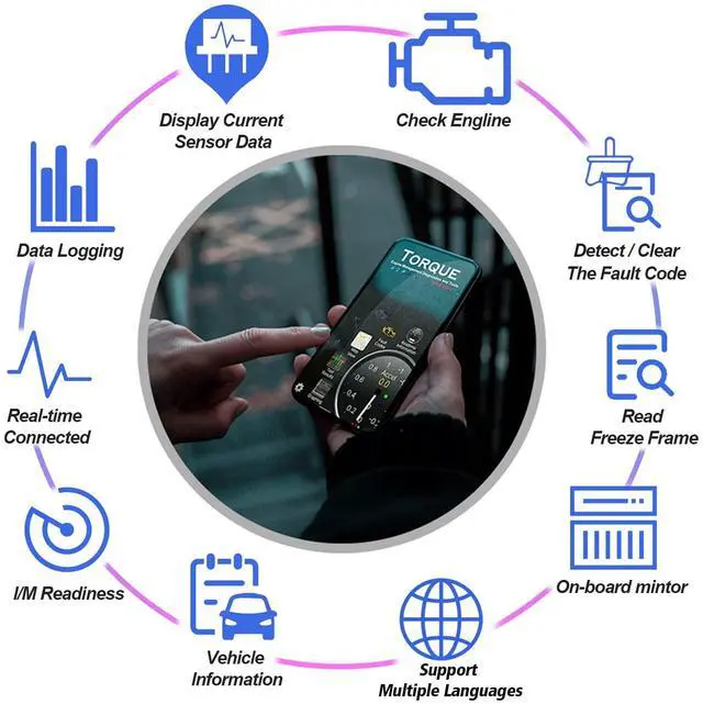 Alt view image 6 of 6 - OBD2 Bluetooth 4.0 Scanner Car Code Reader for iPhone iOS Android Windows, Auto ODB2 OBDII Adapter Diagnostic Scan Tool for Check Engine Lights