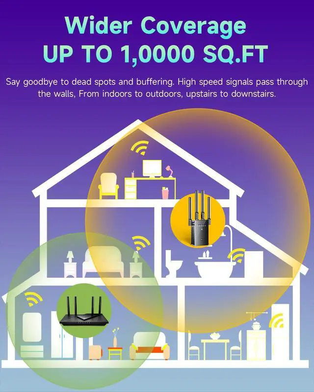 Alt view image 2 of 7 - Tecc 2025 WiFi Booster Extender - 6X Faster Internet, Covers Up to 10K sq.ft and 65 Devices, 1-Tap Easy Setup