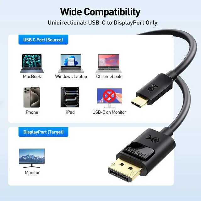 Alt view image 6 of 7 - Unidirectional USB C to DisplayPort 1.4 Cable - 6ft, Support 8K@60Hz / 4K@240Hz, Thunderbolt 4 to DisplayPort Cable, Display Port to USB C, Black - Not for Portable USBC Monitor