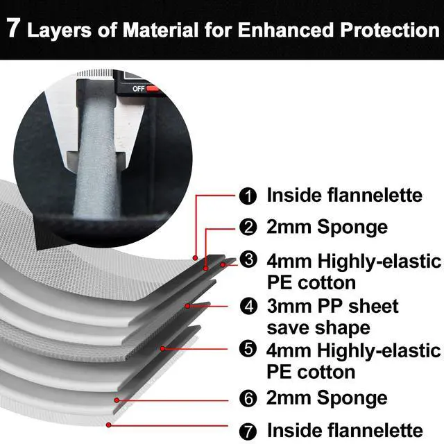 Alt view image 4 of 7 - CADeN DSLR/SLR Camera Shoulder Bag Case with Adjustable Shoulder Strap, Compatible for Nikon, Canon, Sony Mirrorless Cameras Waterproof (Small)