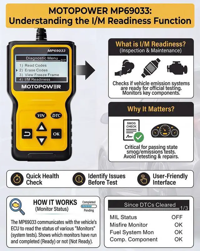 Alt view image 5 of 7 - MP69033 Car OBD2 Scanner Code Reader Engine Fault Scanner CAN Diagnostic Scan Tool for All OBD II Protocol Cars Since 1996, Yellow