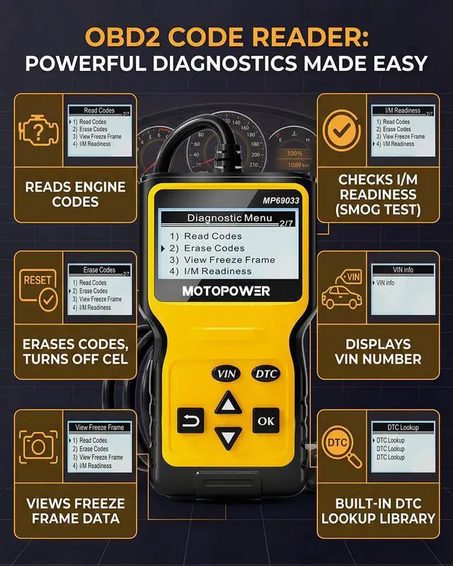 Alt view image 6 of 7 - MP69033 Car OBD2 Scanner Code Reader Engine Fault Scanner CAN Diagnostic Scan Tool for All OBD II Protocol Cars Since 1996, Yellow