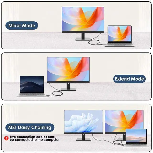 Alt view image 5 of 7 - PAKLIMCN 32.4Gbps USB C to DisplayPort 8K Cable - Bidirectional, Supports 4K 144Hz/2K 240Hz, Thunderbolt 4 Compatible, Braided, Works with iPhone, MacBook, XPS, 6 ft