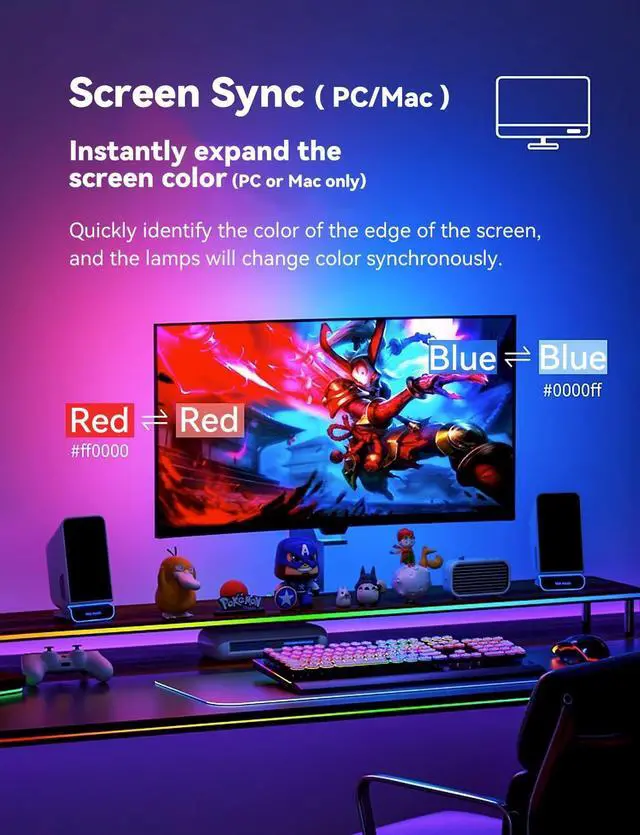 Alt view image 2 of 7 - Monitor LED Backlights for PC/Mac, LED Strip Lights That Sync with Screen Color or Music, Computer Light Bar Behind Monitor, LEDs for Desk Gaming, USB Interface, Software Control (32 in)