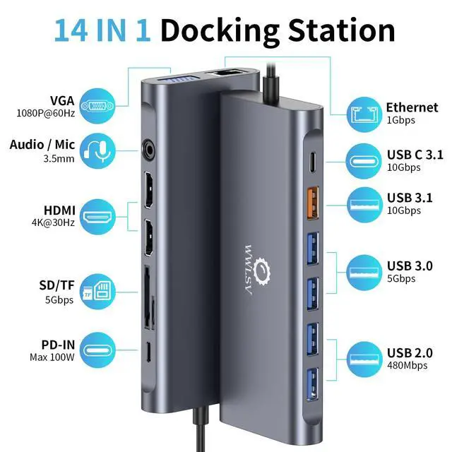 Alt view image 2 of 7 - Docking Station 3 Monitors for HP/Dell/Lenovo/MacBook Laptop, Triple Display with Dual 4K HDMI, VGA, 14 in 1 USB C Hub, Computer Docking Station with 10Gbps USB, PD, Ethernet, SD/TF, Audio/Mic