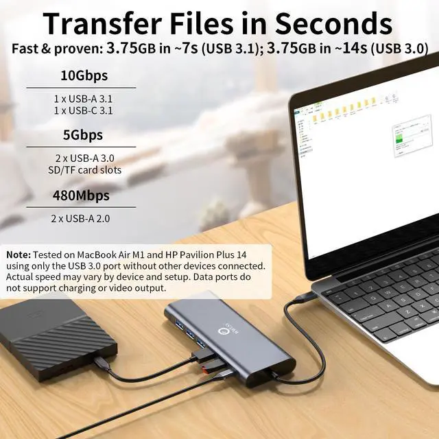 Alt view image 7 of 7 - Docking Station 3 Monitors for HP/Dell/Lenovo/MacBook Laptop, Triple Display with Dual 4K HDMI, VGA, 14 in 1 USB C Hub, Computer Docking Station with 10Gbps USB, PD, Ethernet, SD/TF, Audio/Mic