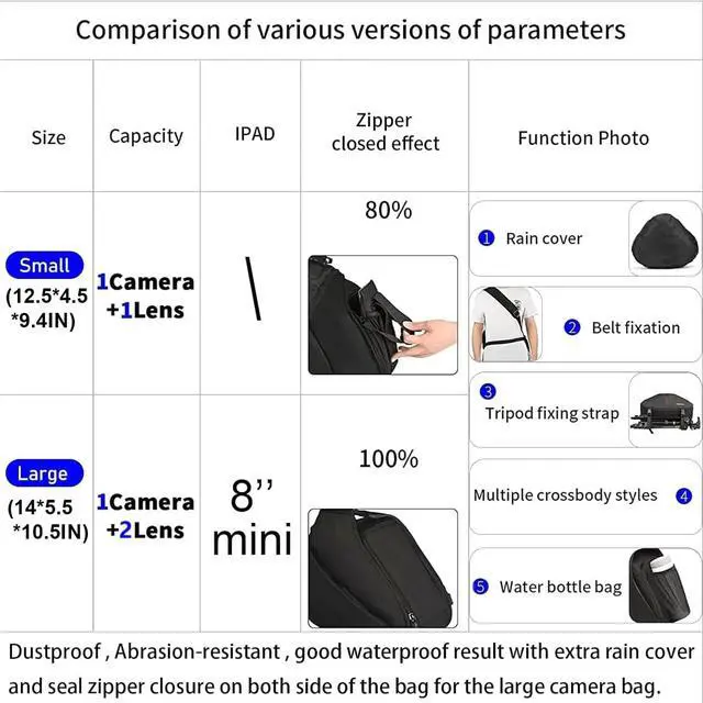 Alt view image 2 of 7 - Camera Bag Sling Backpack Camera Case Waterproof with Rain Cover Tripod Holder, Compatible for DSLR/SLR Mirrorless Cameras (Canon Nikon Sony Pentax) and Accessories Green