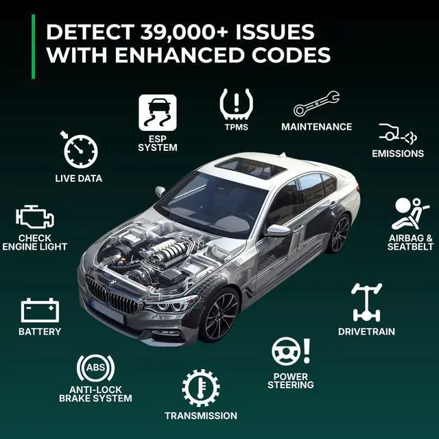 Alt view image 2 of 7 - FIXD Bluetooth OBD2 Scanner for iPhone & Android - Diagnostic Scan Tool for Repairs and Car Buying - Check Engine Code Reader & Enhanced Codes - (1 Pack w/Free 14-Day FIXD Premium Bundle)