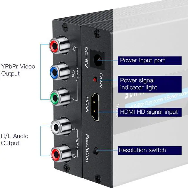 Alt view image 3 of 7 - SUNNATCH HDMI to Component Converter with Scaler Function, 1080P HDMI to RGB YPbPr 5RCA Converter, HDTV in Component YPbPr Out Adapter(Aluminum)